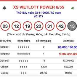 xổ số vietlott ngày 22 tháng 11