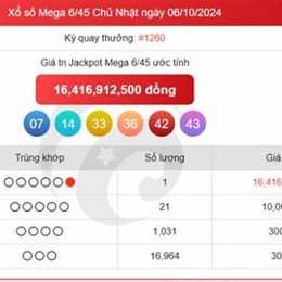 xổ số vietlott ngày 8 tháng 10