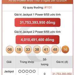 xổ số vietlott power hôm qua