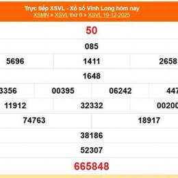 xổ số vĩnh long 19 tháng 12