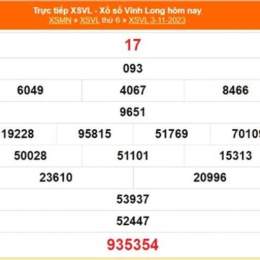 xổ số vĩnh long 3 tháng 7