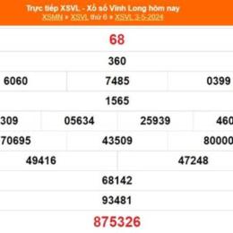 xổ số vĩnh long 5 tháng 6