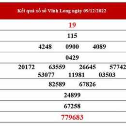 xổ số vĩnh long lâu ra nhất