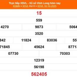 xổ số vĩnh long ngày 10 tháng 7 năm 2026