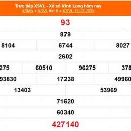 xổ số vĩnh long ngày 12 tháng 12