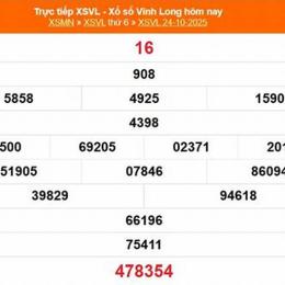 xổ số vĩnh long ngày 14 tháng 11 năm 2025