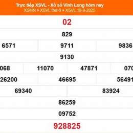 xổ số vĩnh long ngày 19 tháng 09