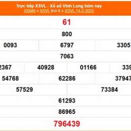 xổ số vĩnh long ngày 21