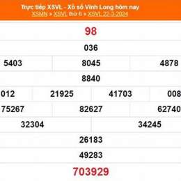 xổ số vĩnh long ngày 22 tháng 05