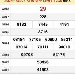 xổ số vĩnh long thứ sáu hàng