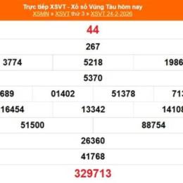 xổ số vũng tàu 10 tháng 03