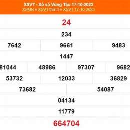xổ số vũng tàu 10 tháng 2