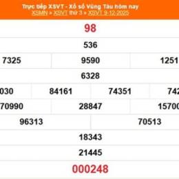 xổ số vũng tàu 23 tháng 12