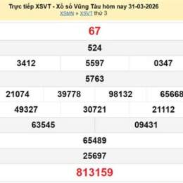 xổ số vũng tàu 7 tháng 4