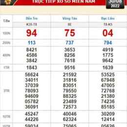 xổ số vũng tàu bến tre 30 ngày
