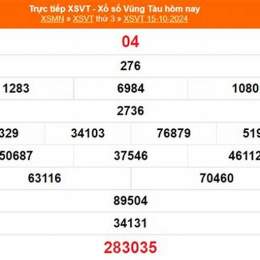 xổ số vũng tàu ngày 2 tháng 6 năm 2026
