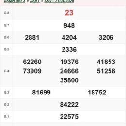 xổ số vũng tàu ngày 21 tháng 7 năm 2026