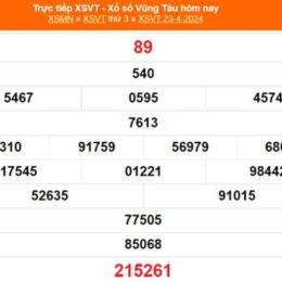 xổ số vũng tàu ngày 23