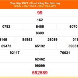 xổ số vũng tàu ngày mùng 4 tháng 8
