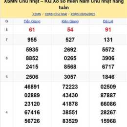 xổ số xổ số miền nam chủ nhật hàng tuần