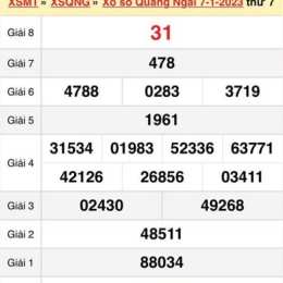 xổ số xổ số quảng ngãi