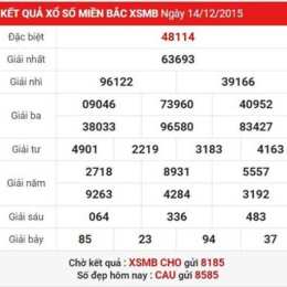 xổ xổ số ba miền
