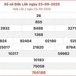 xổ xổ số đắk lắk