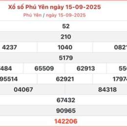 xổ xổ số phú yên