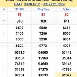 xsmn hôm nay xổ số miền trung