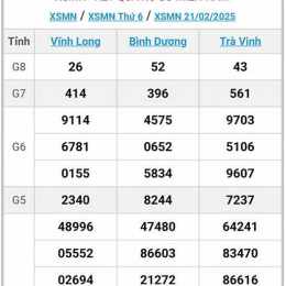 xsmn hôm xổ số miền bắc