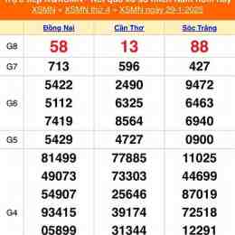 xsmn hôm xổ số miền nam 11 10