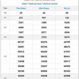 xsmn hôm xổ số miền nam 3 11