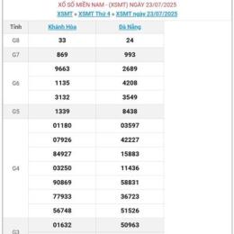 xsmt hôm nay kết quả xổ số miền trung